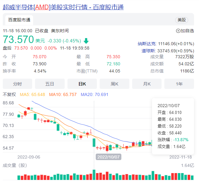 “美国跌倒，欧洲吃饱” 芯片巨头欲争天下必争中国