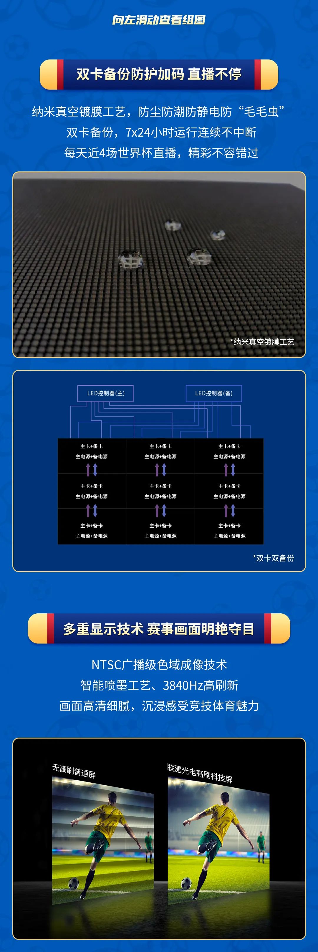 联建光电打造卡塔尔全国最大演播屏，预祝世界杯圆满举办