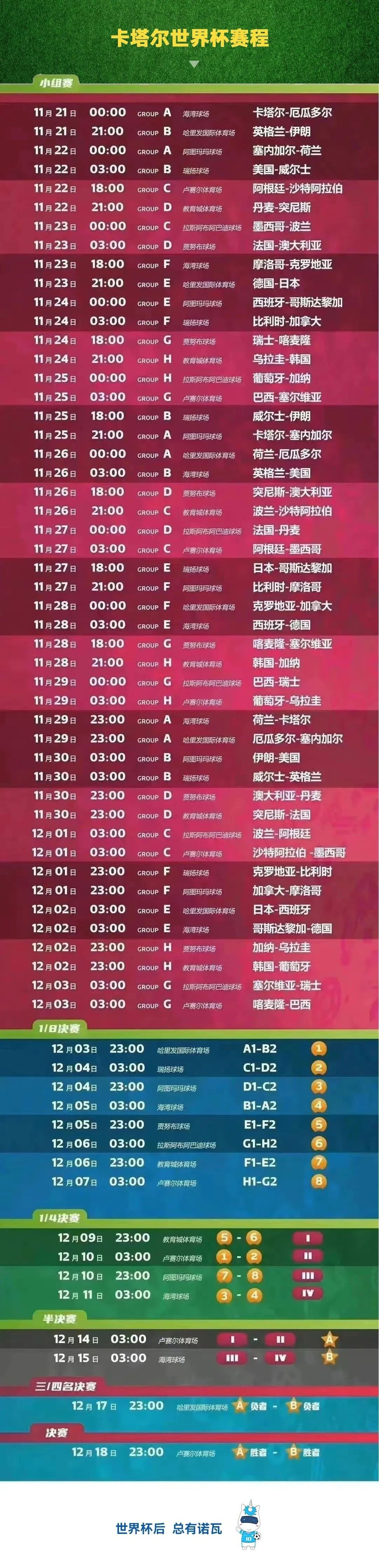 诺瓦星云超高清显控再次点靓世界杯！