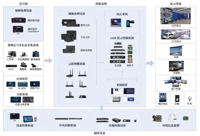 卡莱特开启新股申购 2022全年净利预增最高至39.42%