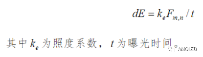 显示行业常用的几种亮度计