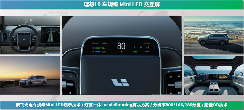 聚飞牵头发起，全国首个车载光信息交互系统团体标准正式发布