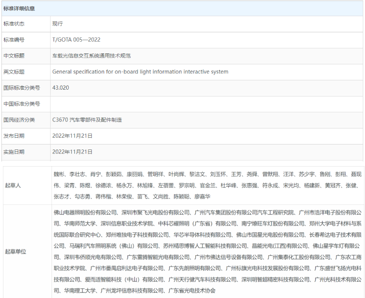 聚飞牵头发起，全国首个车载光信息交互系统团体标准正式发布