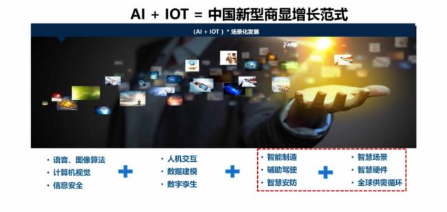 洛图科技王育红:立足显示产业供应链中心,中国商用显示产业发展步入新周期 洛图科技王育红:立足显示产业供应链中心,中国商用显示产业发展步入新周期