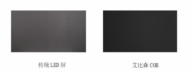 艾比森COB显示技术领跑行业赛道，至真画质，悦眼未来