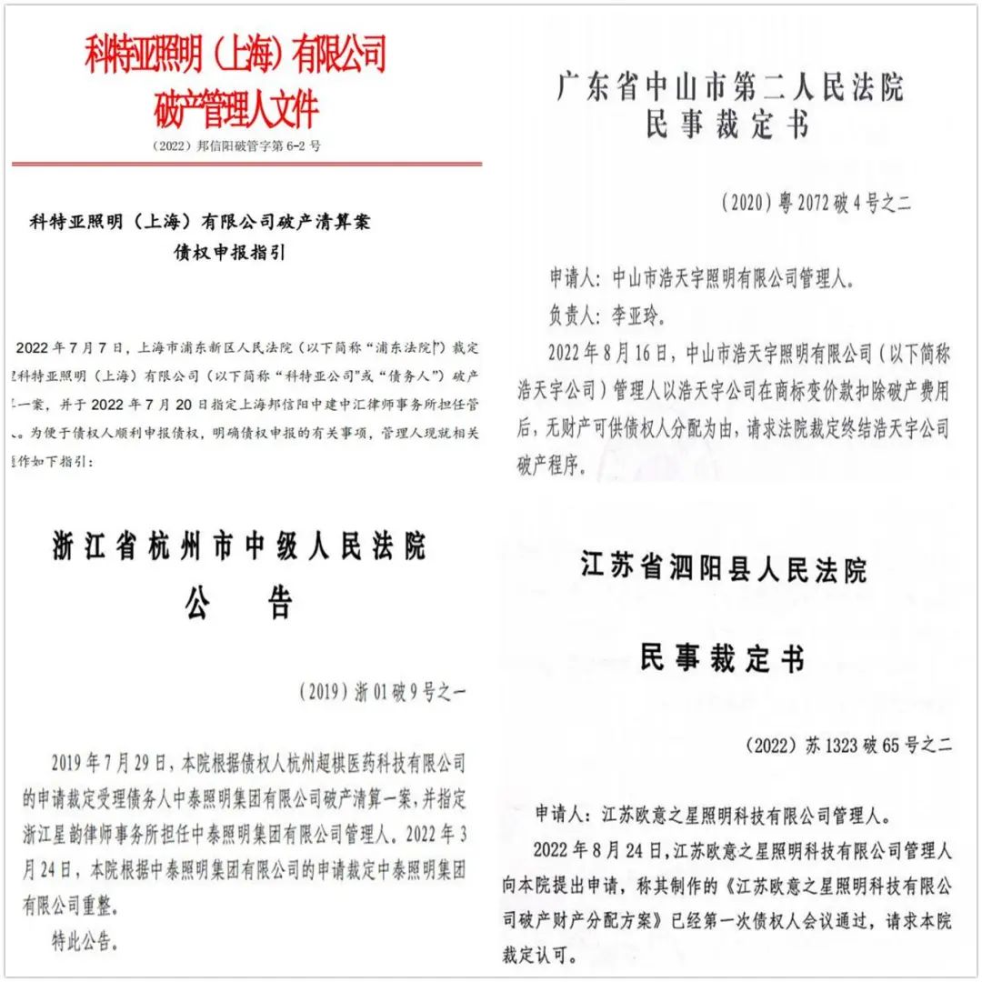 2663件破产案件！全国照明企业破产数据报告