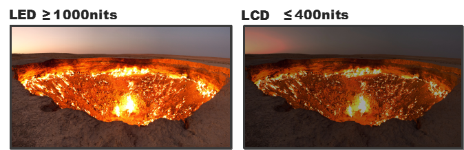 为何客户会追求HDR？如何实现HDR显示？