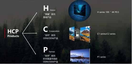 Mini/Micro LED产能增长260%，突破10000㎡/月，专业显示模组制造商要如何保质保量？