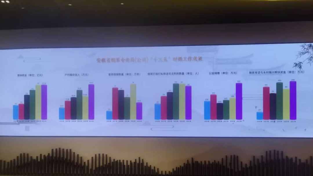 诺瓦星云案例臻赏 | 小间距，大视界！