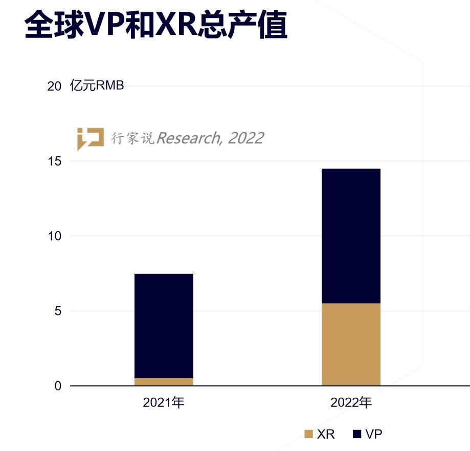 XR新动作!洲明科技与这家企业的合作意味着什么? XR新动作!洲明科技与这家企业的合作意味着什么?