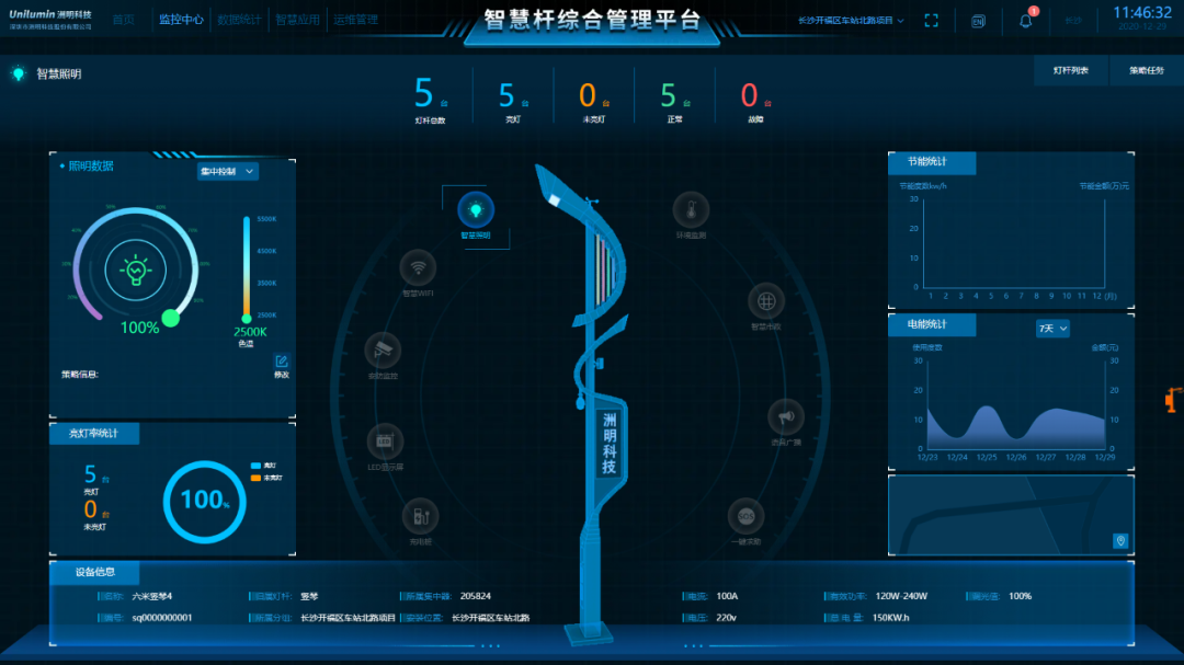 携手华为等业界巨头,洲明共建深圳地方多功能智能杆标准! 携手华为等业界巨头,洲明共建深圳地方多功能智能杆标准!