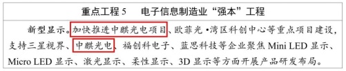 东莞大力支持新型显示发展布局 中麒光电获政府提名支持 东莞大力支持新型显示发展布局 中麒光电获政府提名支持