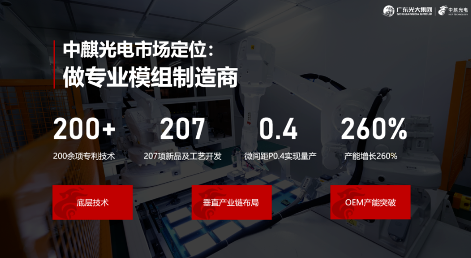 绿色转型推动Mini&Micro LED产业链发展新发现 绿色转型推动Mini&Micro LED产业链发展新发现