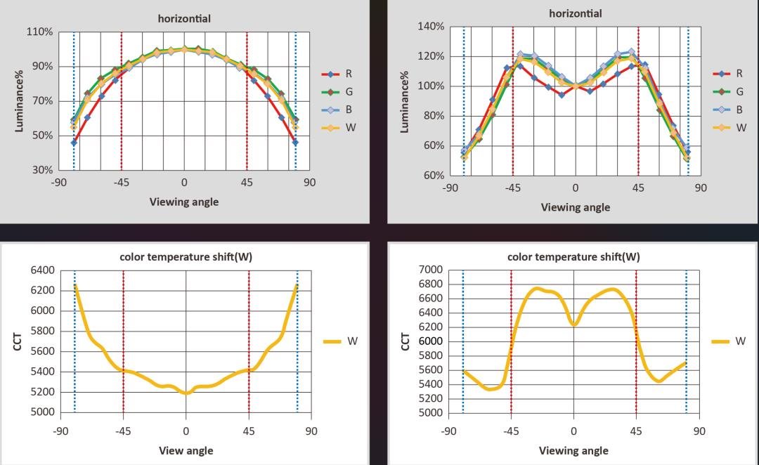 技术市场双向赋能！XR虚拟拍摄今年“变”在哪？