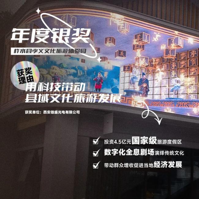 跨越山海 终见曙光丨蓝普科技2022年度优秀案例揭晓