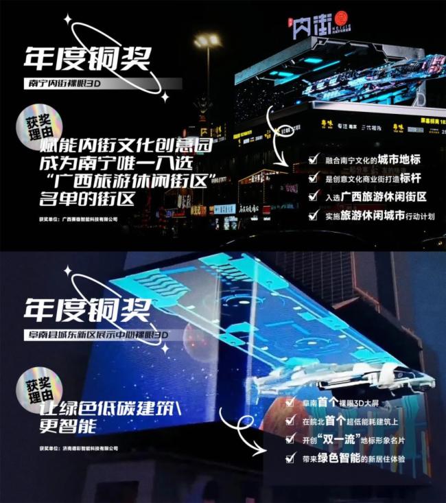 跨越山海 终见曙光丨蓝普科技2022年度优秀案例揭晓