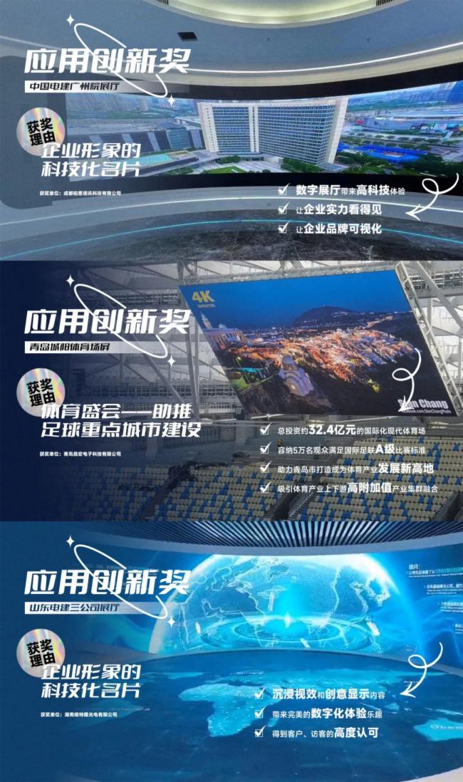跨越山海 终见曙光丨蓝普科技2022年度优秀案例揭晓