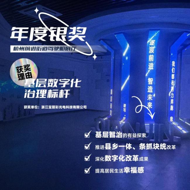 跨越山海 终见曙光丨蓝普科技2022年度优秀案例揭晓