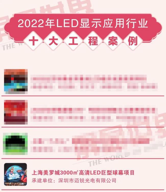 【迈锐光电】上海美罗元宇宙入围2022年LED显示运用行业十大工程案例