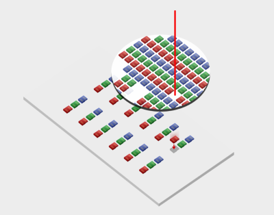 三星再投一家Micro LED企业