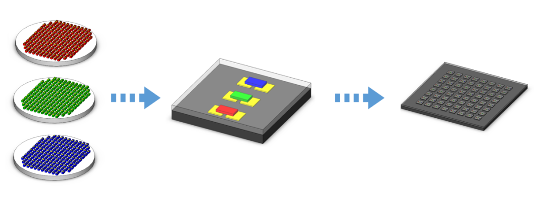 美好向“新”,国星光电助力点亮新期待 美好向“新”,国星光电助力点亮新期待