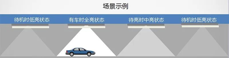 又一照明企业北交所过会,智能照明市场迎“新宠” 又一照明企业北交所过会,智能照明市场迎“新宠”