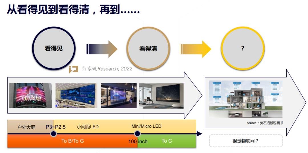 成功“摘帽” ，联建光电到底做对了什么？