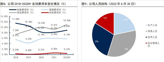 本土龙头，卡莱特：以显控系统为基础，纵向布局专业视频处理市场