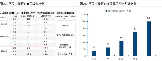 本土龙头，卡莱特：以显控系统为基础，纵向布局专业视频处理市场