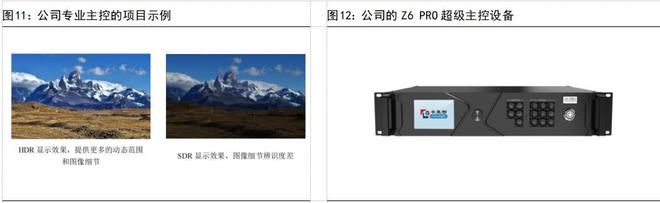 本土龙头，卡莱特：以显控系统为基础，纵向布局专业视频处理市场