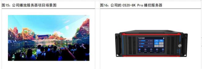 本土龙头，卡莱特：以显控系统为基础，纵向布局专业视频处理市场