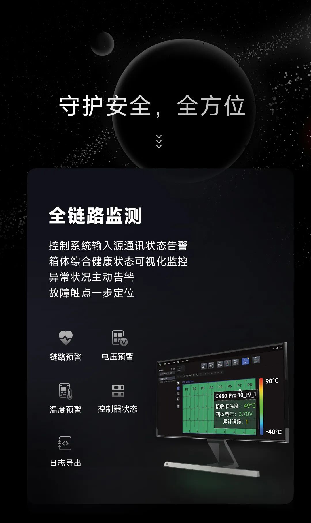 5G+8K！打开新视界