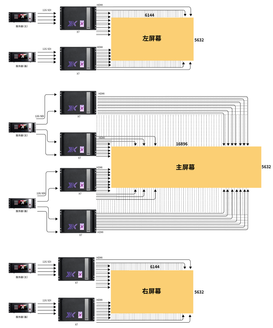 视诚携手央视春晚，陪您共迎兔年新春！