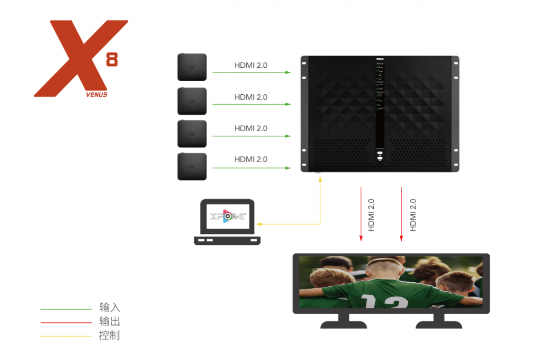 农历新年赏ISE展！视诚RGBlink亮相西班牙ISE 2023！