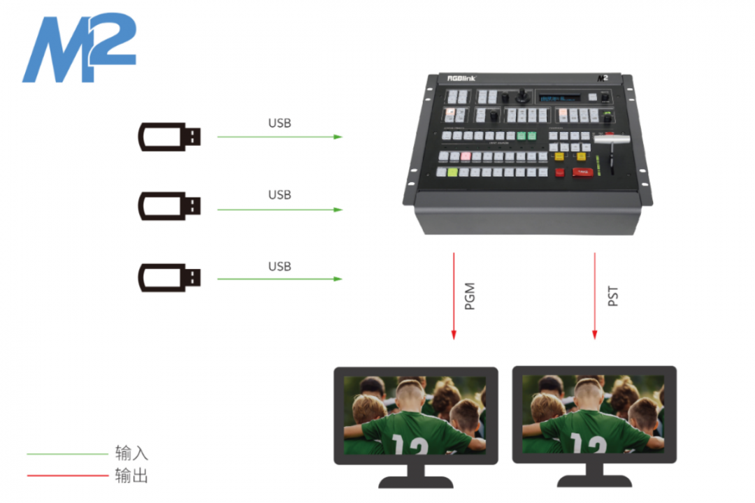 农历新年赏ISE展！视诚RGBlink亮相西班牙ISE 2023！