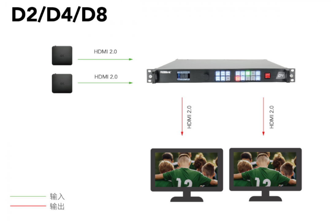 农历新年赏ISE展！视诚RGBlink亮相西班牙ISE 2023！