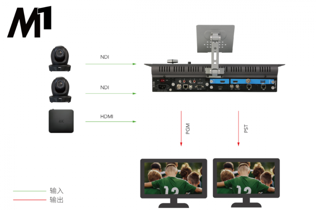 农历新年赏ISE展！视诚RGBlink亮相西班牙ISE 2023！