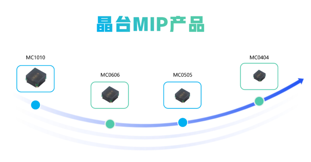 晶台亮相2023 ISE展会，携领先LED方案赋能新场景