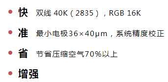 阿达ADA ROCKET LED焊线机刷新全球UPH和单班产出新纪录！