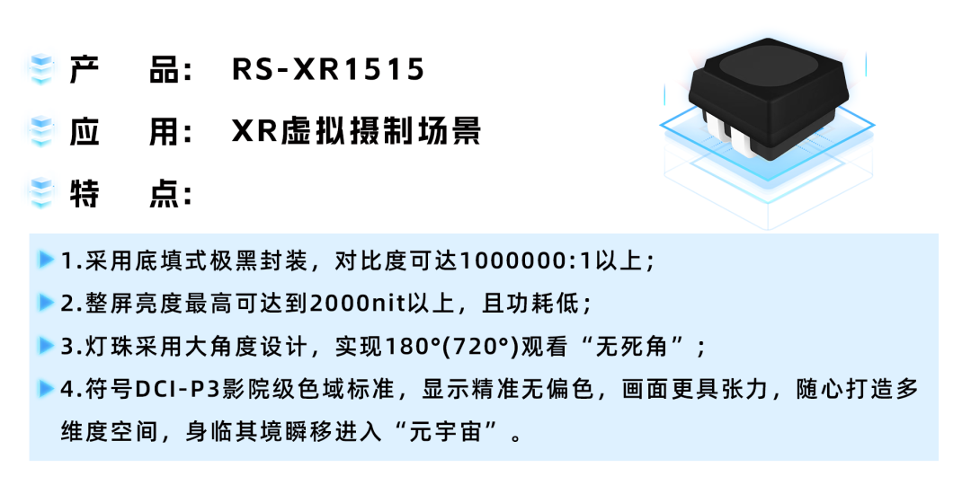 LED+XR，解锁春节虚拟现实世界的密钥