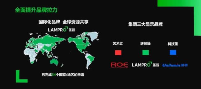 “青出于蓝”|从Lamp到Lamrpo，洲明集团旗下蓝普品牌重磅焕新！