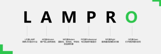 “青出于蓝”|从Lamp到Lamrpo，洲明集团旗下蓝普品牌重磅焕新！