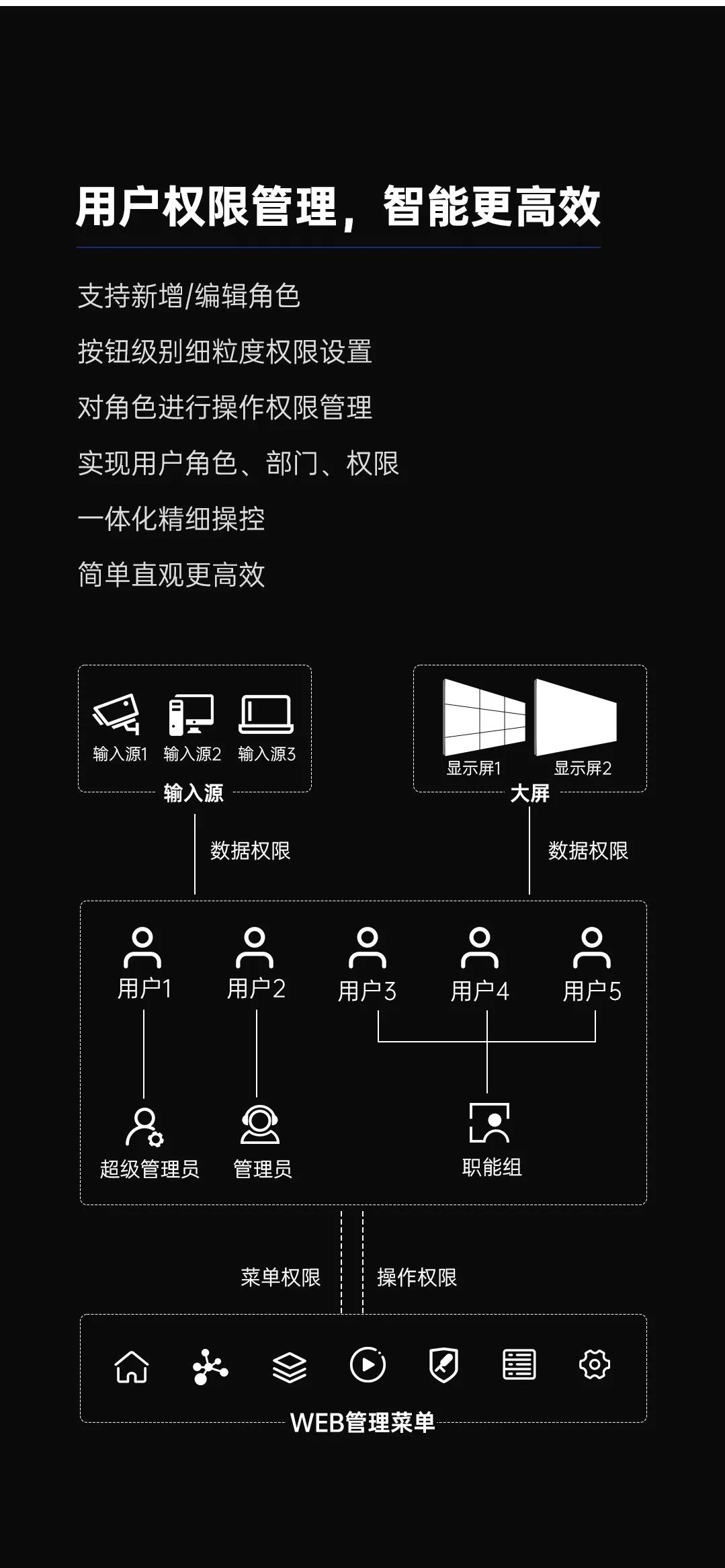 诺瓦星云H系列新升级 | 旗舰性能，再造巅峰实力