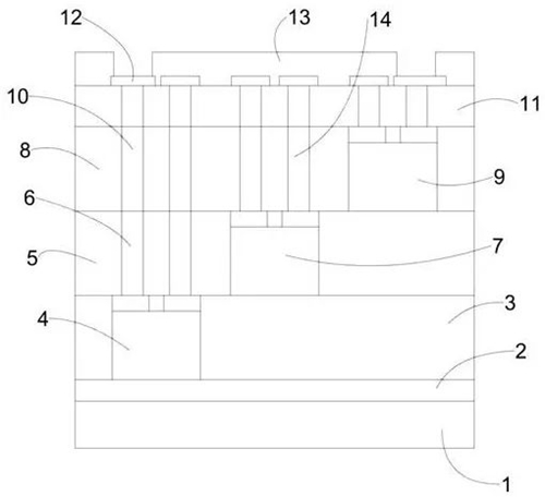 5项最新公布Micro LED专利一览