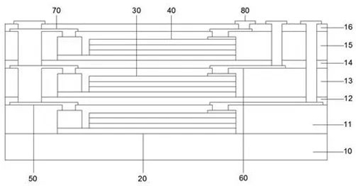 5项最新公布Micro LED专利一览