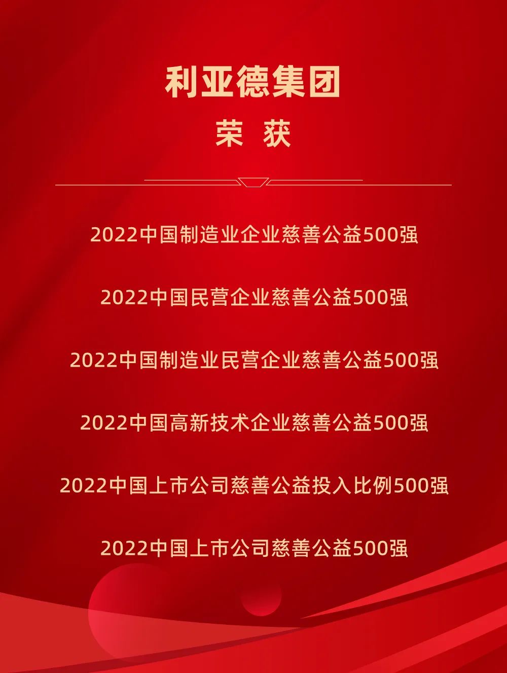 中国企业慈善公益500强重磅发布 利亚德入围六大榜单