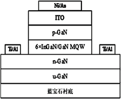 突破难点技术，领跑新赛道，兆驰半导体Micro LED新动向