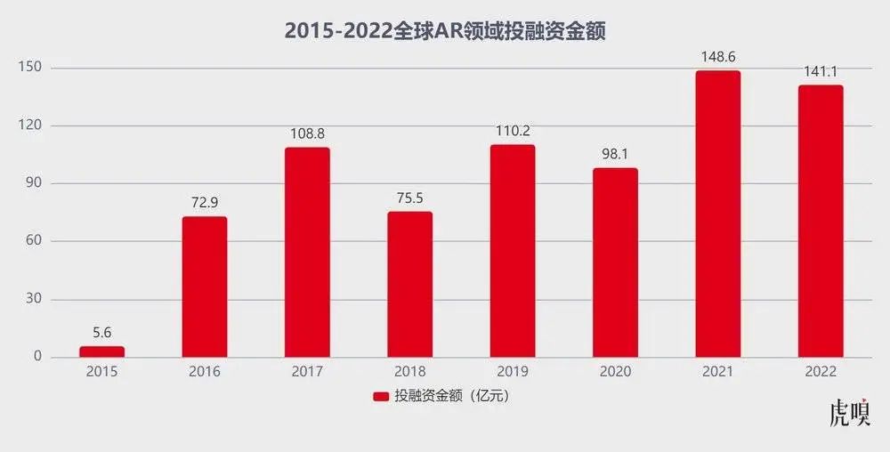 苹果和Meta，为何紧盯中国的这个产业？