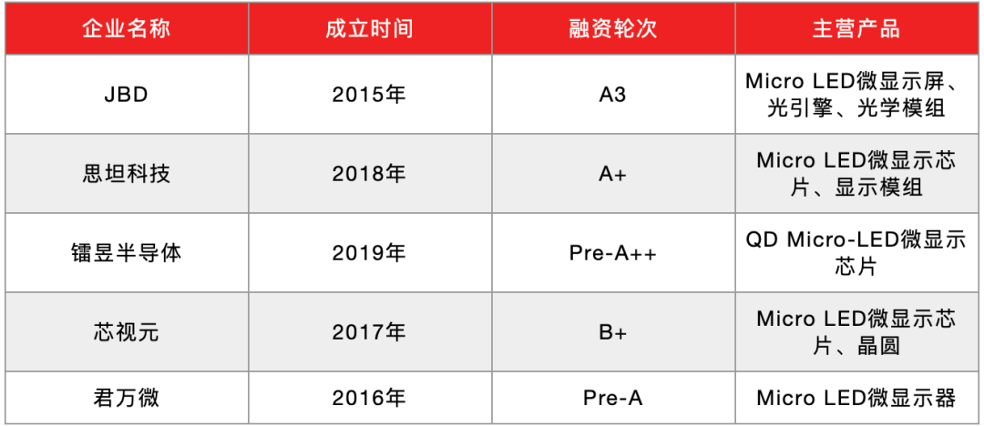 苹果和Meta，为何紧盯中国的这个产业？