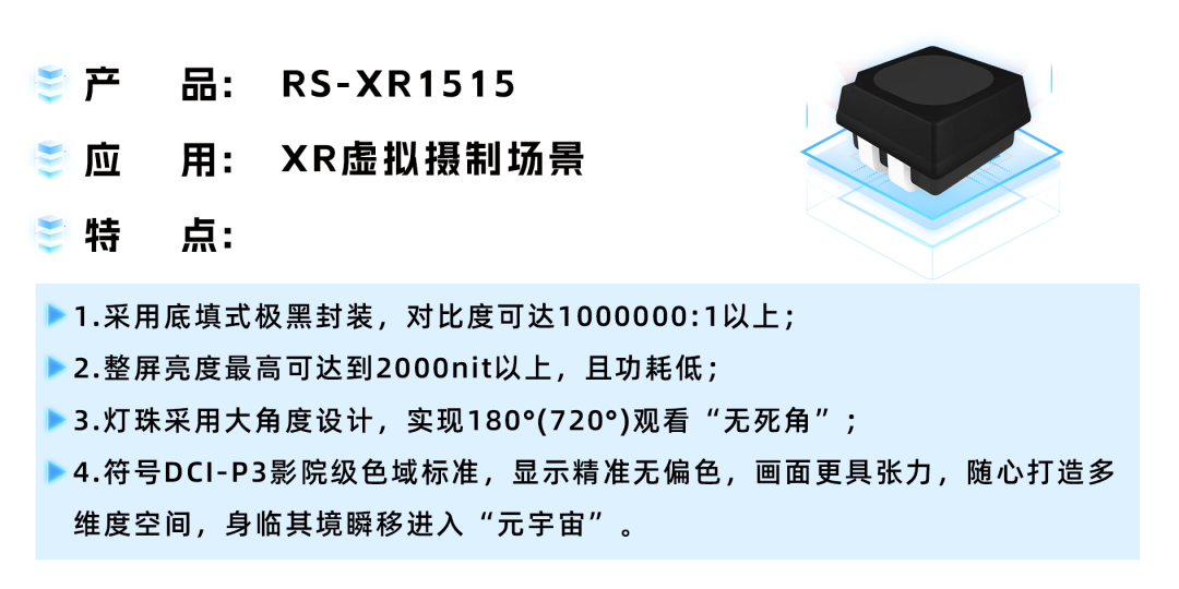 LED虚拟拍摄能否“火”到下个周期？